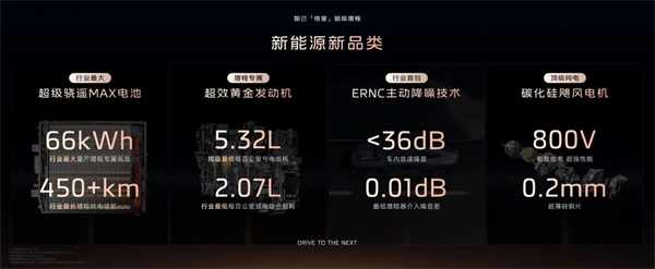 进军增程，续航1500公里的智己要凭技术突破自己